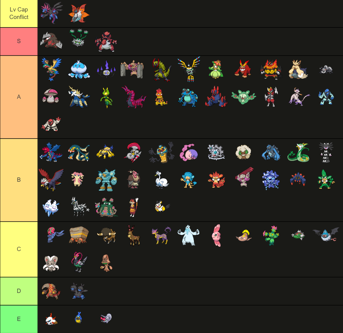 Type Match-Up Chart - Tutorial - Gameplay, Pokémon: Black and White