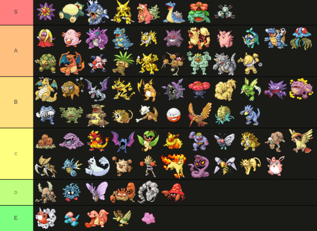 Coleção Pokémon FireRed & LeafGreen